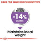 Royal Canin Maxi Sterilised Care Adult Dry Dog Food