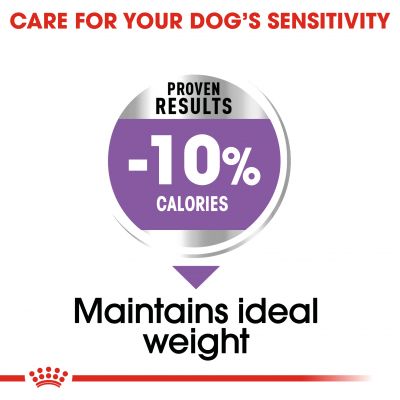 Royal Canin Medium Sterilised Care Adult Dry Dog Food