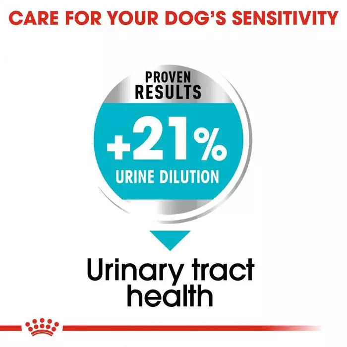 Royal Canin Canine Care Urinary Mini Breed Dry Adult Dog Food