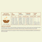 Acana Complete Dry Adult Cat Food Homestead Harvest Chicken Turkey & Duck