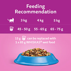 Whiskas Dry 1+ Adult Cat Food Tuna 1.9kg